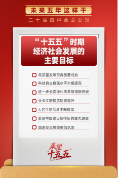 解析二十届四中全会工报内容 --“十五五时期对试验机行业的政策相关”